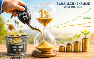 Da li je 1% puno ili malo?
